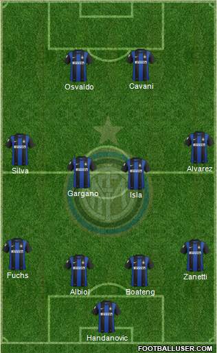 F.C. Internazionale Formation 2013