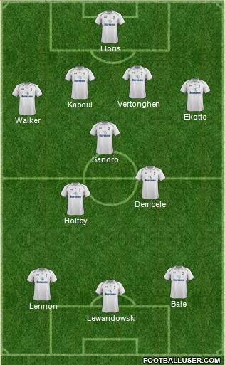 Tottenham Hotspur Formation 2013