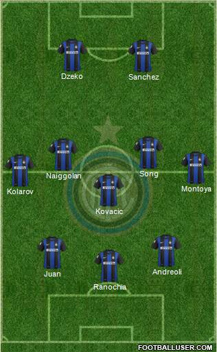 F.C. Internazionale Formation 2013