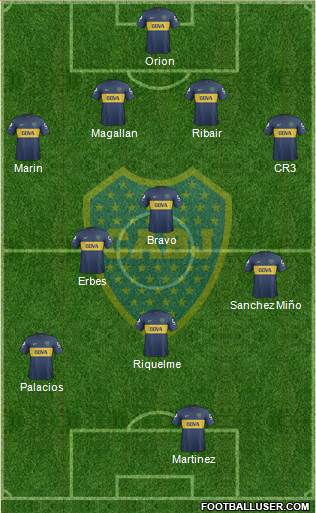 Boca Juniors Formation 2013