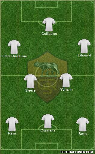 St. Catherine's Roma Wolves Formation 2013