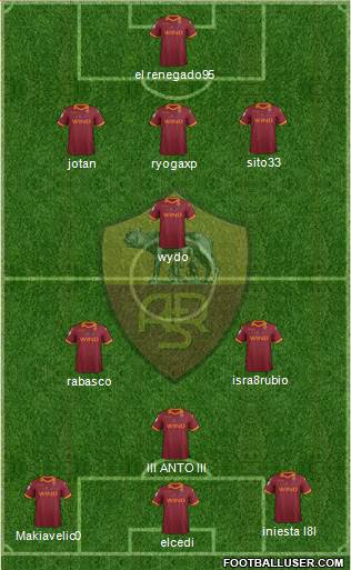 AS Roma Formation 2013
