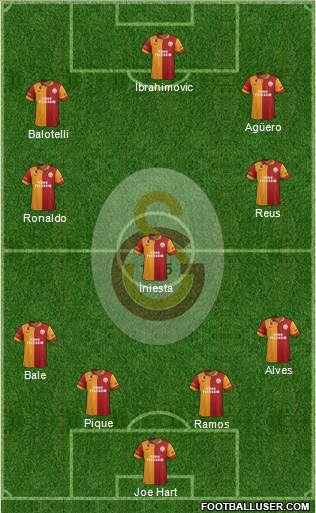 Galatasaray SK Formation 2013