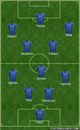 Chelsea Formation 2013