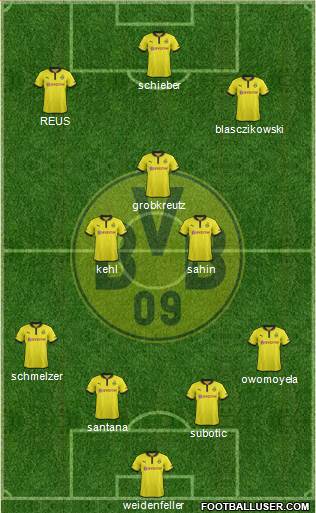 Borussia Dortmund Formation 2013