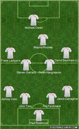 England Formation 2013