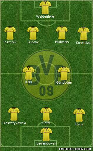 Borussia Dortmund Formation 2013