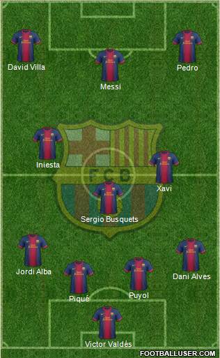 F.C. Barcelona Formation 2013