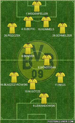 Borussia Dortmund Formation 2013