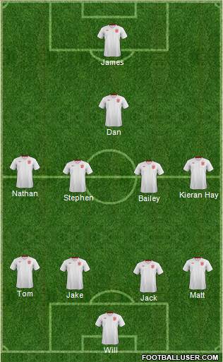 England Formation 2013