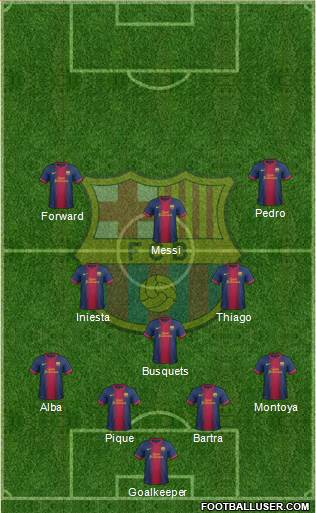 F.C. Barcelona Formation 2013