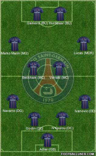 Paris Saint-Germain Formation 2013