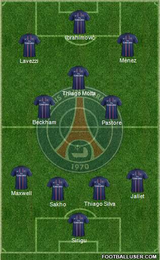 Paris Saint-Germain Formation 2013