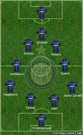 F.C. Internazionale Formation 2013