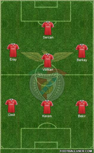 Sport Lisboa e Benfica - SAD Formation 2013
