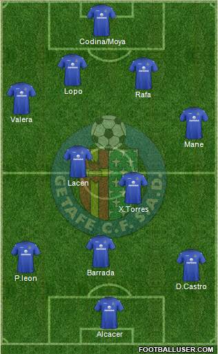 Getafe C.F., S.A.D. Formation 2013