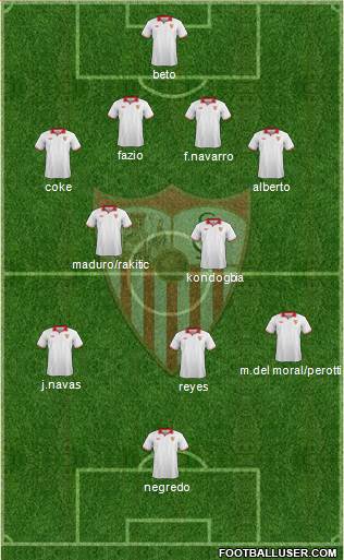 Sevilla F.C., S.A.D. Formation 2013