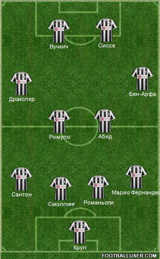 Newcastle United Formation 2013
