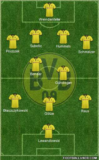 Borussia Dortmund Formation 2013