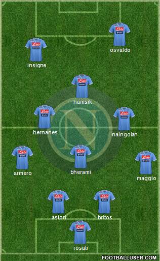 Napoli Formation 2013