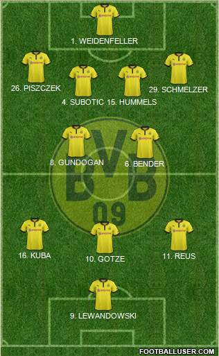 Borussia Dortmund Formation 2013