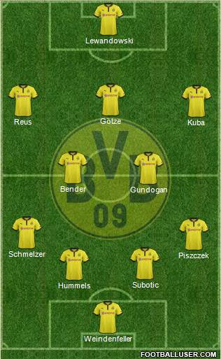 Borussia Dortmund Formation 2013