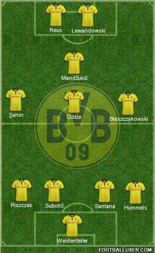 Borussia Dortmund Formation 2013