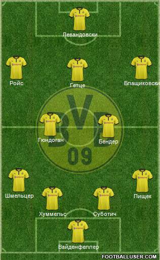 Borussia Dortmund Formation 2013