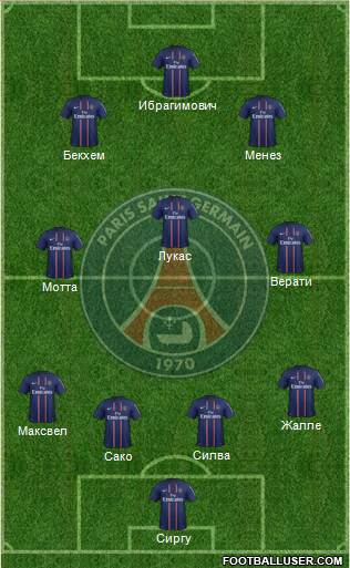 Paris Saint-Germain Formation 2013