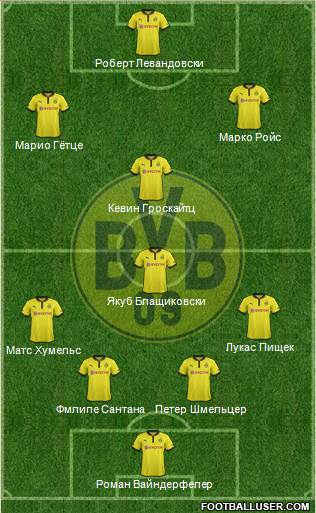 Borussia Dortmund Formation 2013