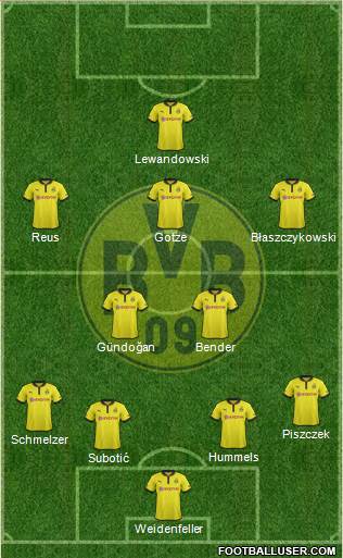 Borussia Dortmund Formation 2013
