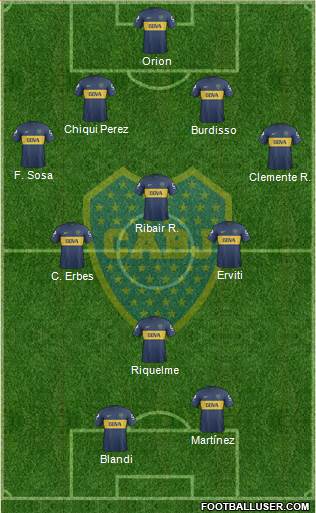 Boca Juniors Formation 2013