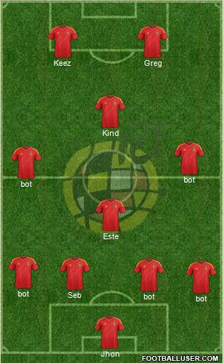 Spain Formation 2013