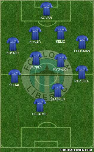 Slovan Liberec Formation 2013