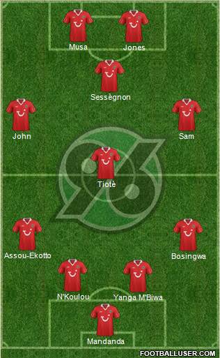 Hannover 96 Formation 2013