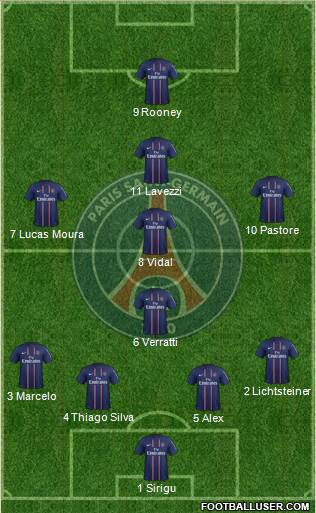 Paris Saint-Germain Formation 2013