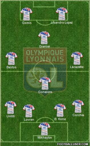 Olympique Lyonnais Formation 2013