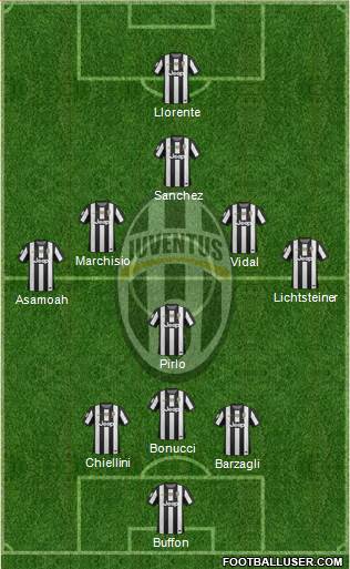 Juventus Formation 2013