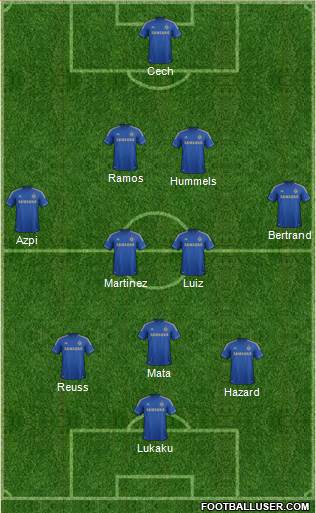 Chelsea Formation 2013