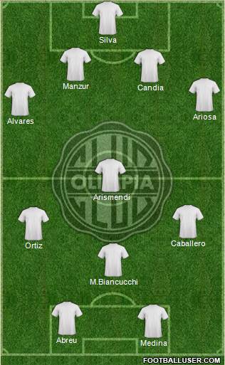 C Olimpia Formation 2013