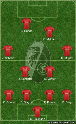 SC Freiburg Formation 2013