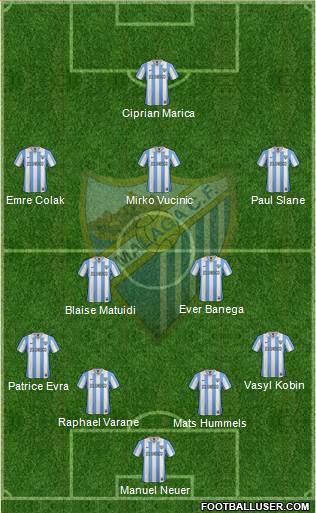 Málaga C.F., S.A.D. Formation 2013