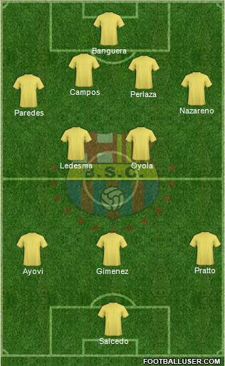 Barcelona SC Formation 2013