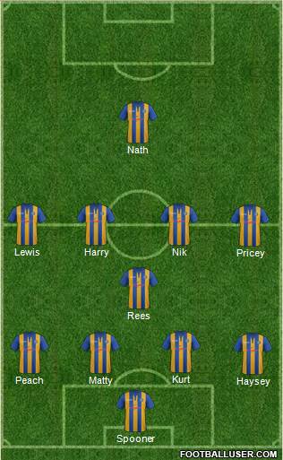 Shrewsbury Town Formation 2013