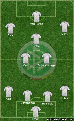 Germany Formation 2013