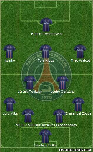 Paris Saint-Germain Formation 2013