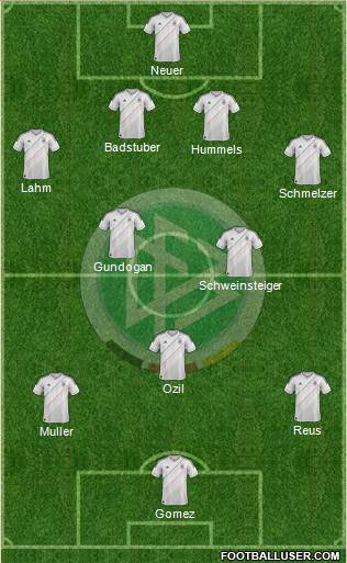 Germany Formation 2013