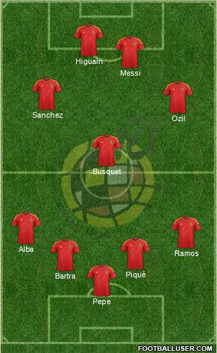 Spain Formation 2013
