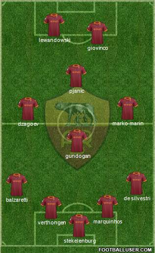 AS Roma Formation 2013
