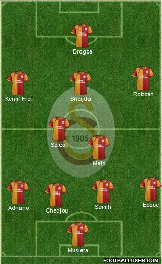 Galatasaray SK Formation 2013